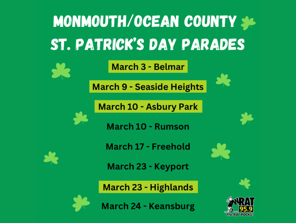 March Parade List