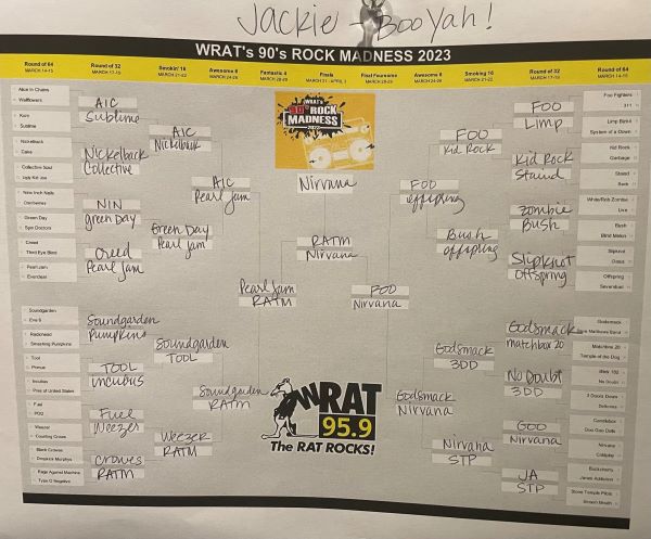 Jackie's Bracket